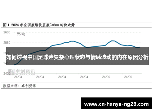 如何透视中国足球迷复杂心理状态与情感波动的内在原因分析