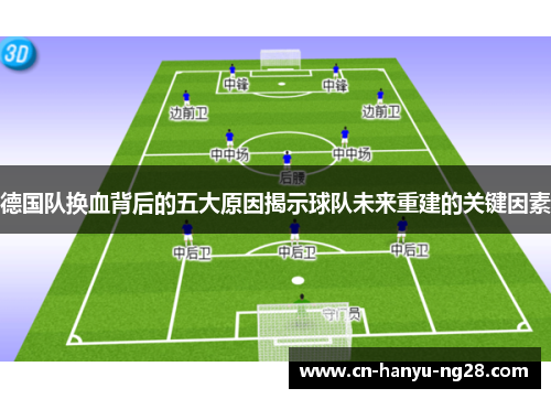 德国队换血背后的五大原因揭示球队未来重建的关键因素