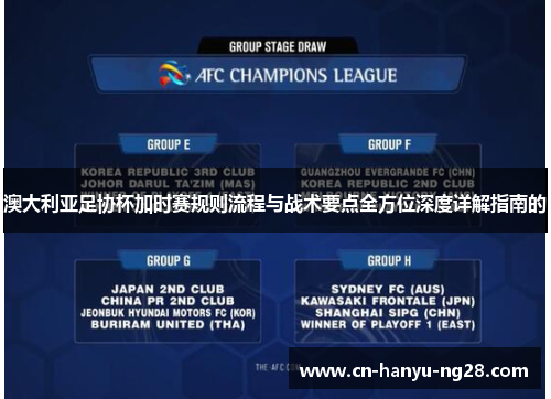 澳大利亚足协杯加时赛规则流程与战术要点全方位深度详解指南的