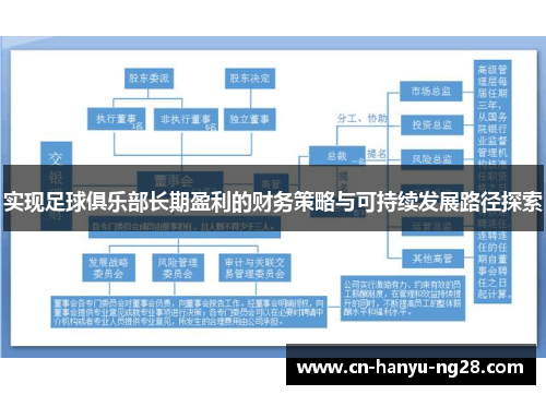实现足球俱乐部长期盈利的财务策略与可持续发展路径探索 实现足球俱乐部长期盈利的财务策略与可持续发展路径探索