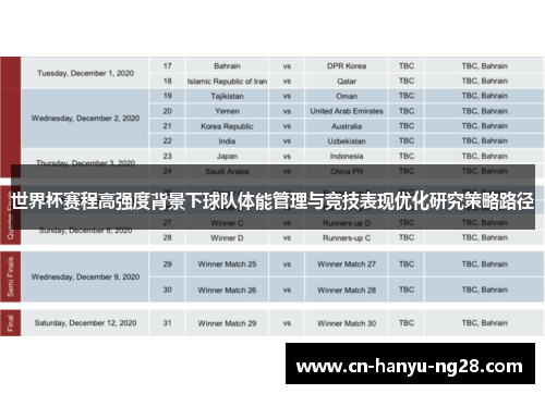 世界杯赛程高强度背景下球队体能管理与竞技表现优化研究策略路径
