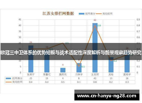 欧冠三中卫体系的优势短板与战术适配性深度解析与前景观察趋势研究