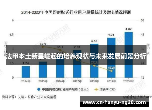 法甲本土新星崛起的培养现状与未来发展前景分析 法甲本土新星崛起的培养现状与未来发展前景分析